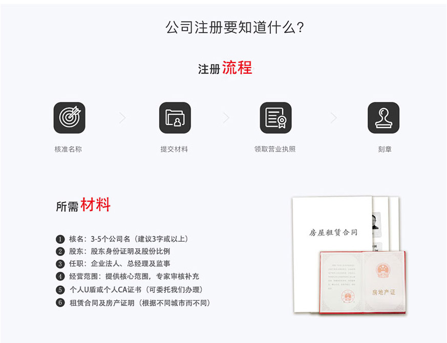 1546586716872952.jpg 股份公司注冊(cè)_03.jpg