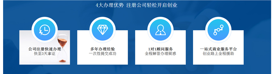 1586847349464029.jpg 公司注冊-深圳有道財稅_05.jpg